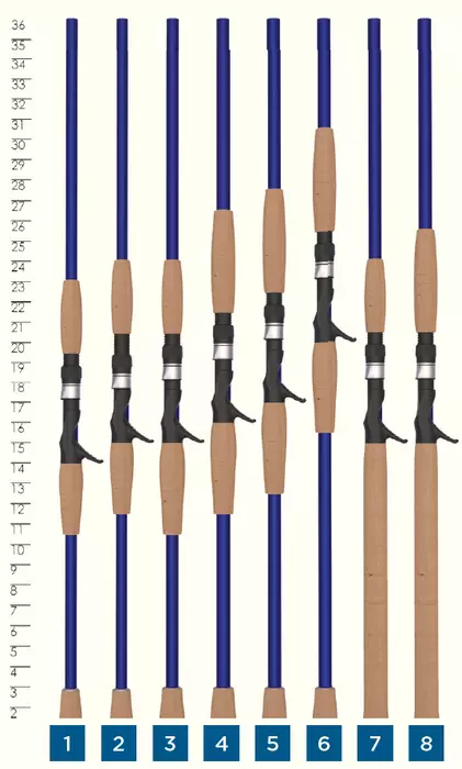 st croix big dog rod Legend Tournament Musky – St. plus high St. Croix Seage Surf Spinning