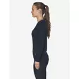 Devold Adventure Merino 190 Shirt W Ink S - Devold aluskerrastot - 7028567759943 - 3