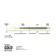 Rio Premier Gold WF5F - Rio - 730884192323 - 2