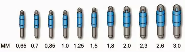 Stonfo Siiman Kiinnitin 2,0mm 2kpl - Småplock och tillbehör för mete - 8028651011253 - 1