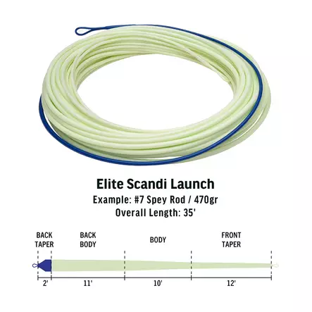 Rio Elite Scandi Launch Kit #7/8 470gr - Rio - 730884581516 - 2