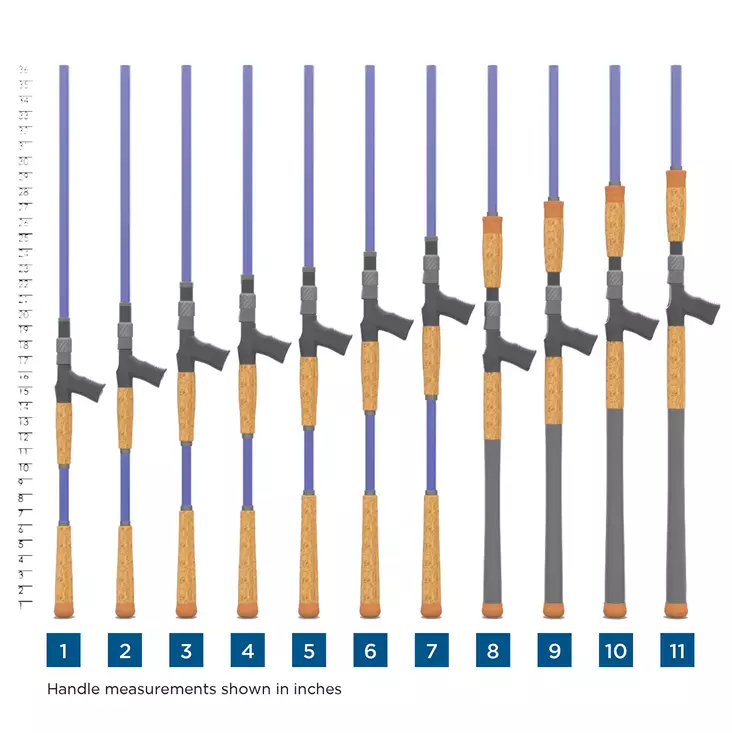 St. Croix Legend Tournament Musky Grasp II Casting Rods - Kurre.fi