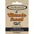 Vision classic trout 0x - Valmisperukkeet - 6417512301428 - 1