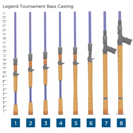 Croix Legend Tournament Bass Casting Rods webstore